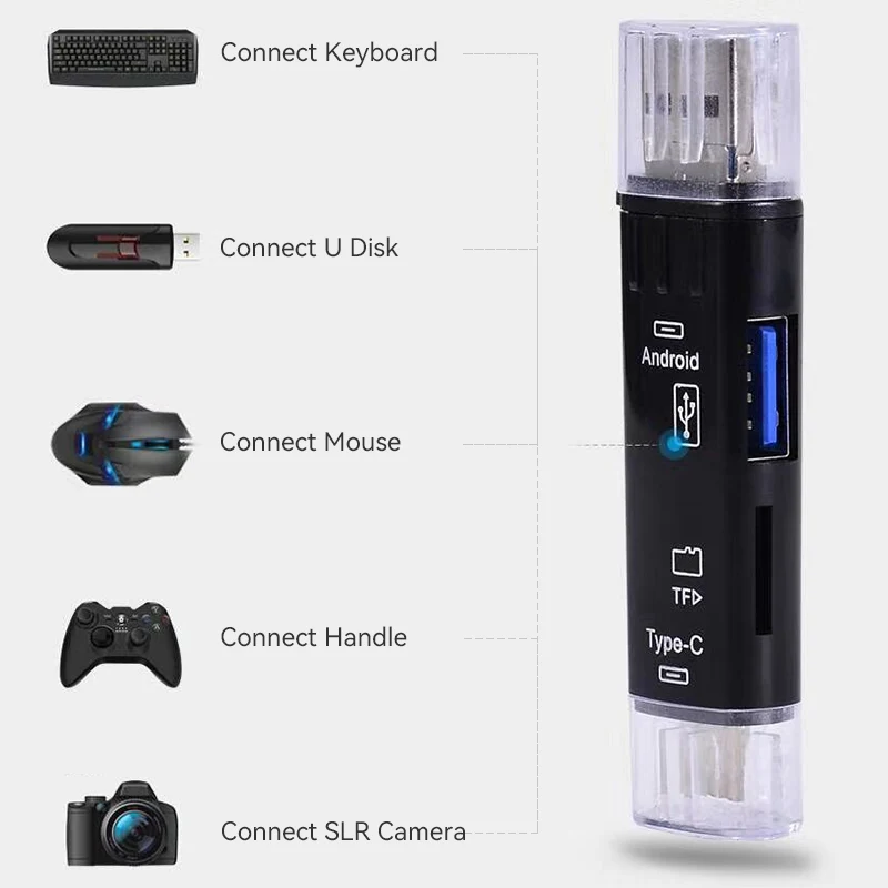 Multifunction OTG Card Reader- Type-C/USB /Micro USB/micro SD Memory Card Reader - 10